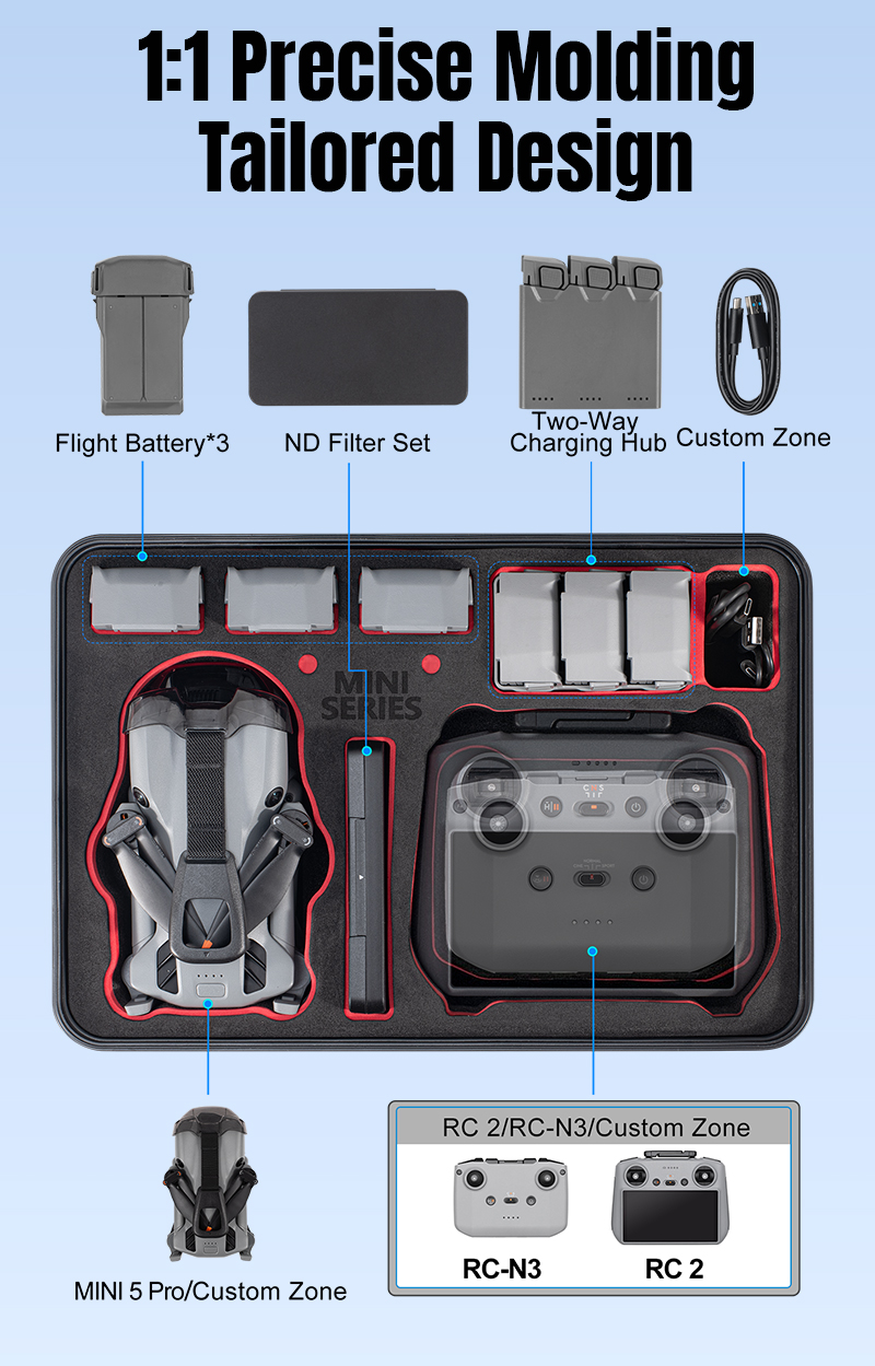 STARTRC Waterproof Hard Case W - Drone Rc Controller Belt reseña y precio