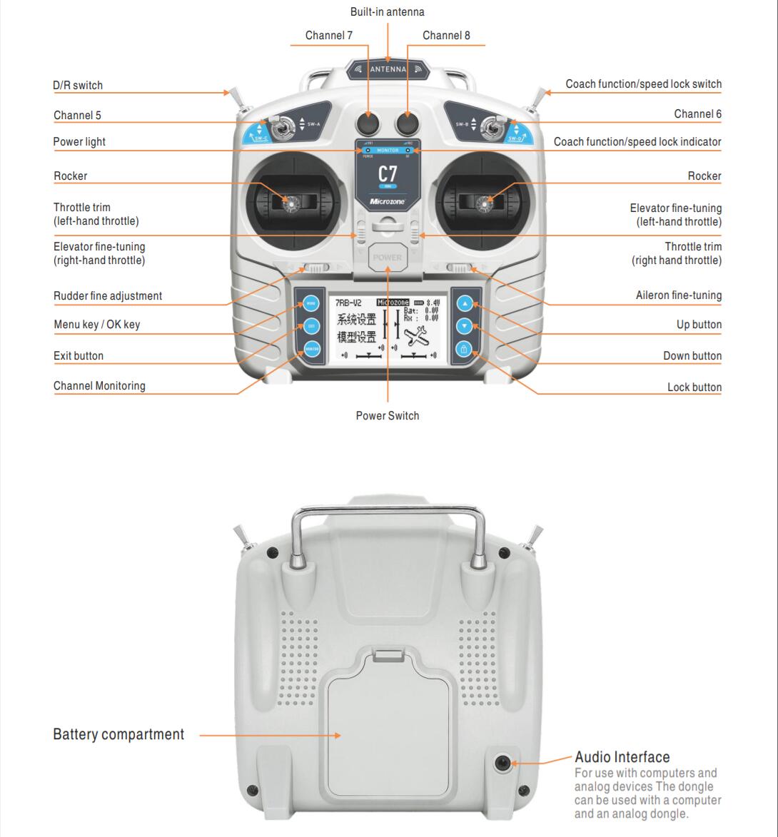 MicroZone MC7 Controller C7 MI - Drone Rc Aircraft reseña y precio