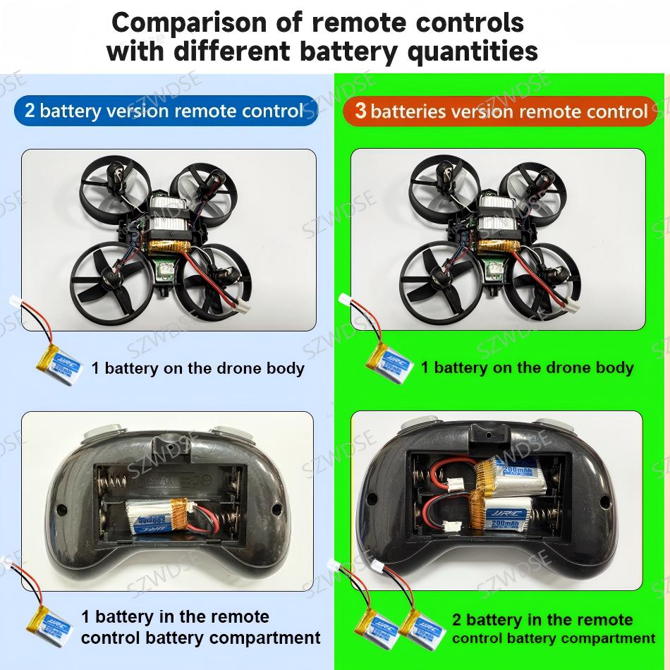 jjrc H36 Mini Drone 3D Flip He - Rc Drone Uav reseña y precio